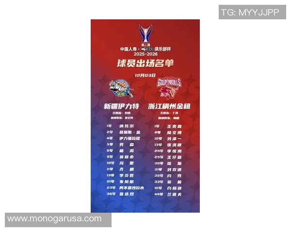 篮球赛事合作伙伴新增名单揭晓引发行业关注与期待 篮球赛事合作伙伴新增名单揭晓引发行业关注与期待