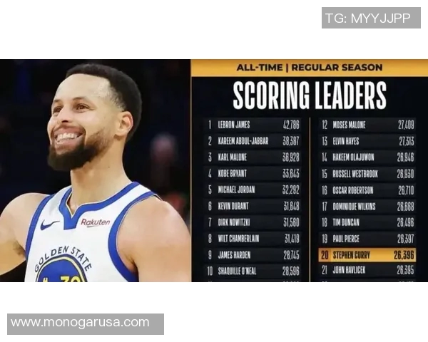 库里刷新个人得分纪录传闻是否离队成真？